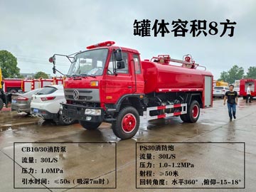 感谢国际友人的支持_首批145消防洒水车已顺利交车